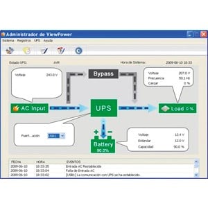 Salicru SPS 900 One BL USV – 900 VA, Line-interactive, Mit Überspannungsschutz & USB
